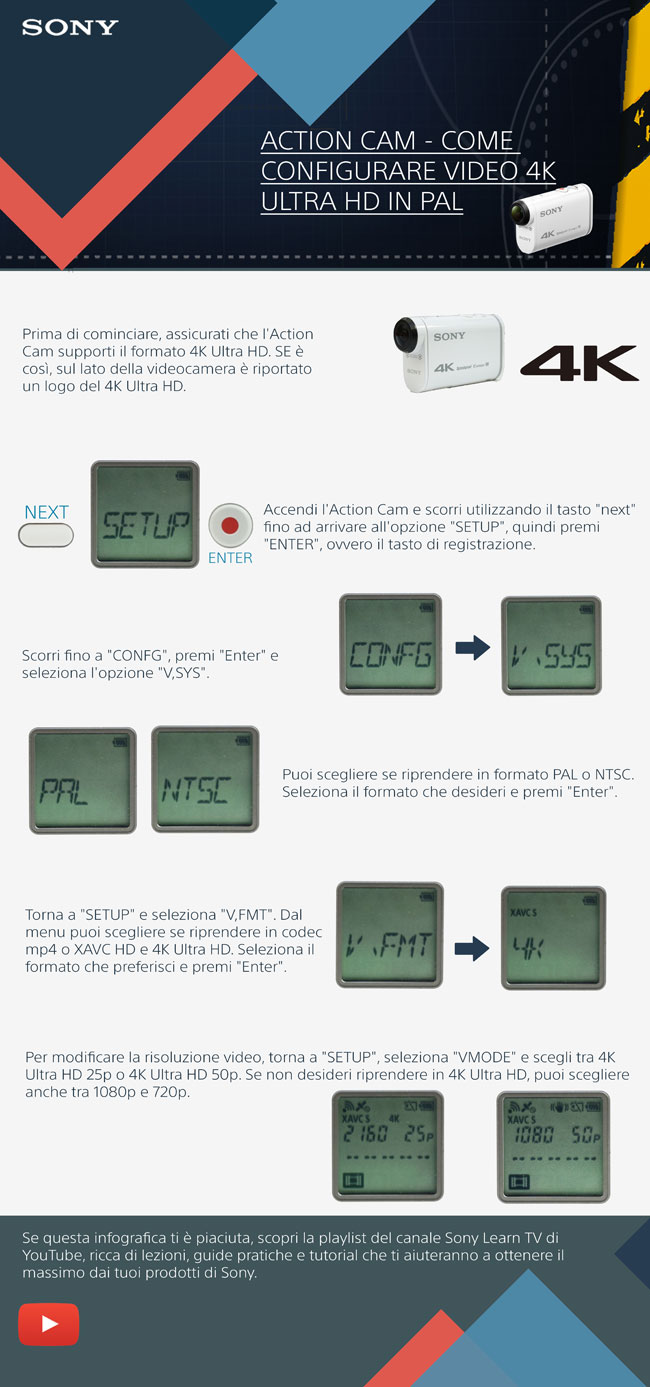 How-to-set-up-4K--IT.jpg