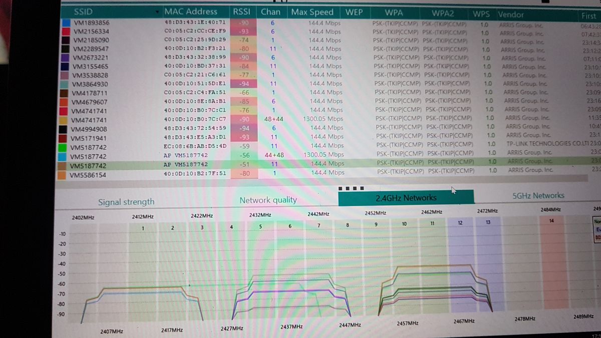 2.4GHz
