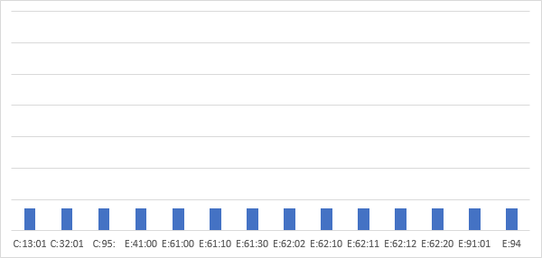 stats1.png